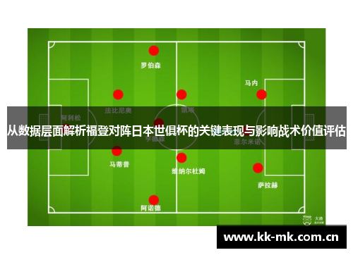从数据层面解析福登对阵日本世俱杯的关键表现与影响战术价值评估 从数据层面解析福登对阵日本世俱杯的关键表现与影响战术价值评估
