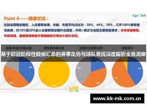 基于欧冠阶段性数据汇总的赛事走势与球队表现深度解析全景洞察 基于欧冠阶段性数据汇总的赛事走势与球队表现深度解析全景洞察