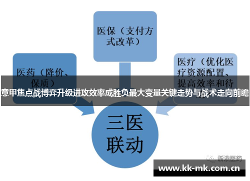 意甲焦点战博弈升级进攻效率成胜负最大变量关键走势与战术走向前瞻 意甲焦点战博弈升级进攻效率成胜负最大变量关键走势与战术走向前瞻