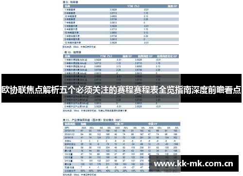 欧协联焦点解析五个必须关注的赛程赛程表全览指南深度前瞻看点 欧协联焦点解析五个必须关注的赛程赛程表全览指南深度前瞻看点